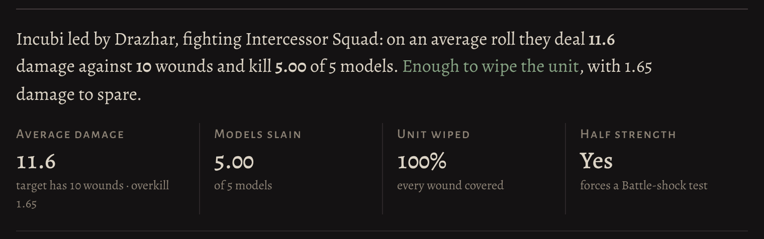 A Combat Cogitator battle report showing average damage, models slain and wipe odds